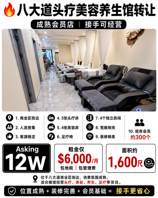 Bk 头疗按摩店转让$12W Call 6462207090